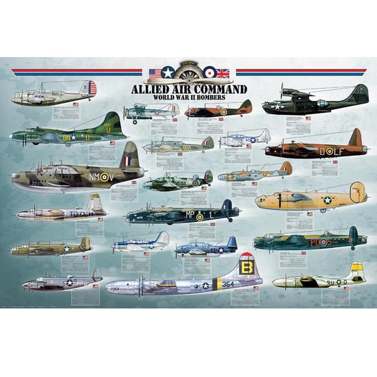 Allied Air Command Bombers Poster