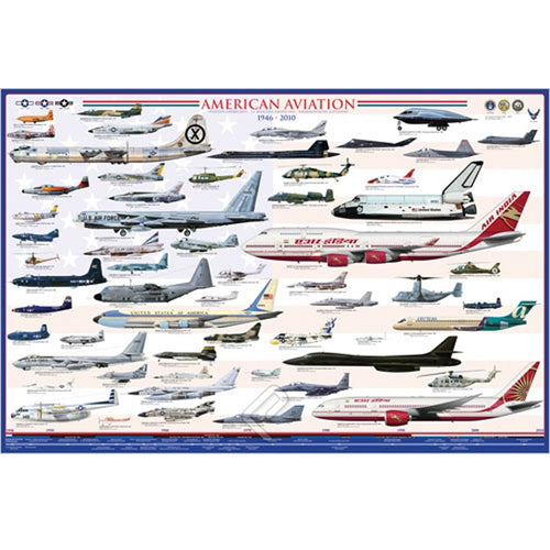 American Aviation Modern Era Poster