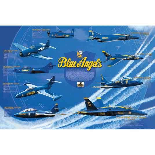 History Of The Blue Angels Poster