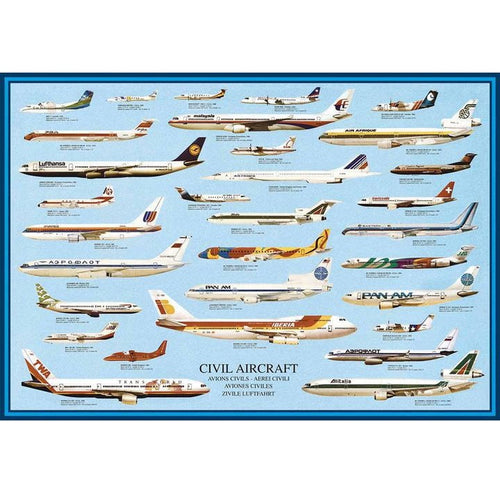 Civil Aircraft Poster