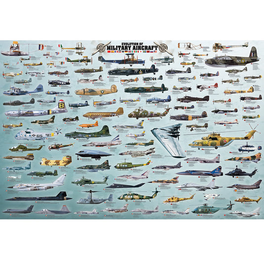 Evolution of Military Aircraft - 2000-Piece Puzzle