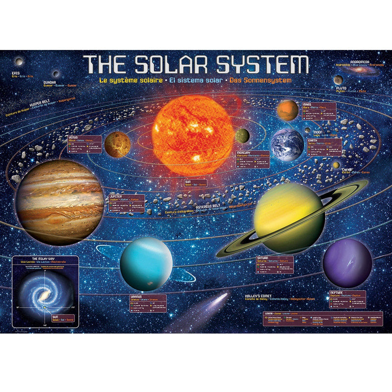 Load image into Gallery viewer, The Solar System - 300-Piece Puzzle
