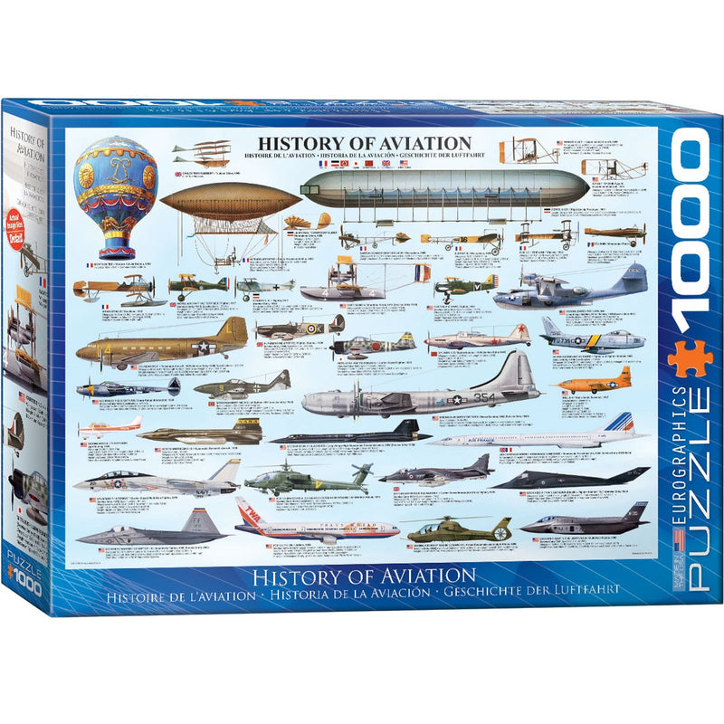 Load image into Gallery viewer, History of Aviation - 1,000 Piece Puzzle
