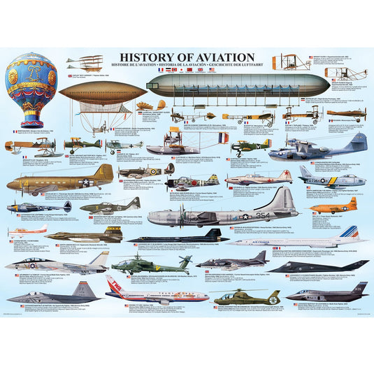 History of Aviation - 1,000 Piece Puzzle