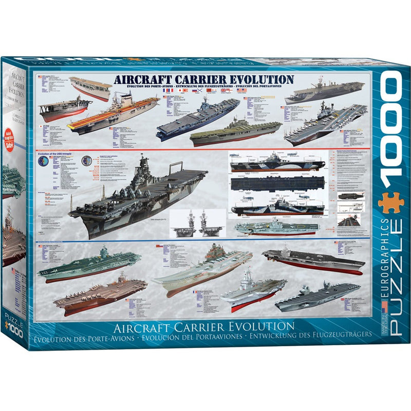 Load image into Gallery viewer, Aircraft Carrier Evolution - 1,000 Piece Puzzle
