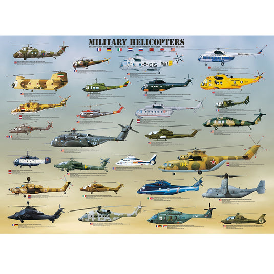 Military Helicopters - 1000-Piece Puzzle