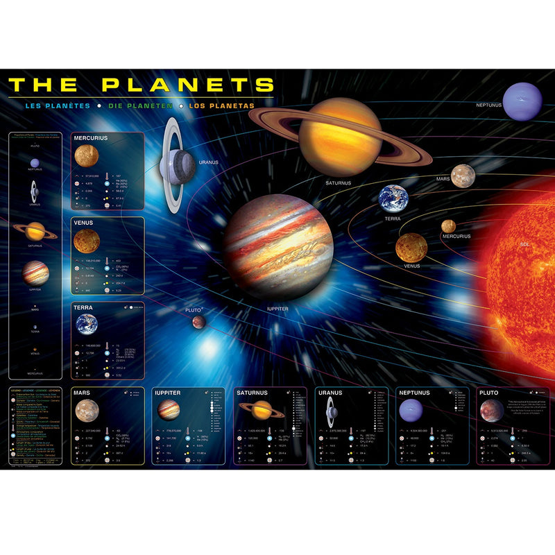 Load image into Gallery viewer, The Planets - 1000-Piece Puzzle
