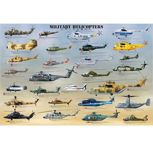Military Helicopters Poster