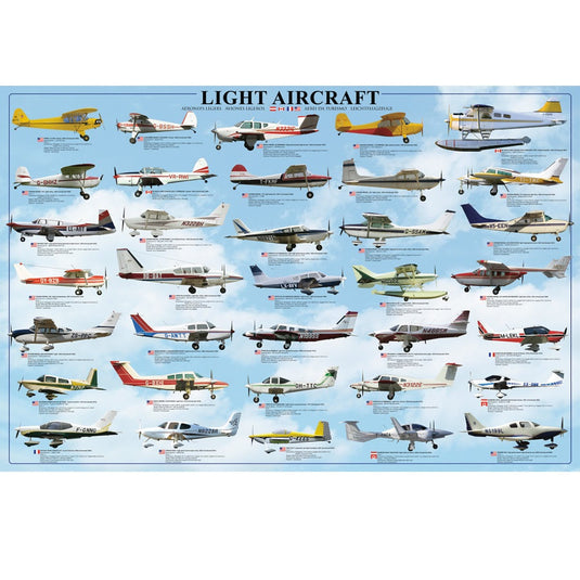 General Aviation Light Aircraft Poster