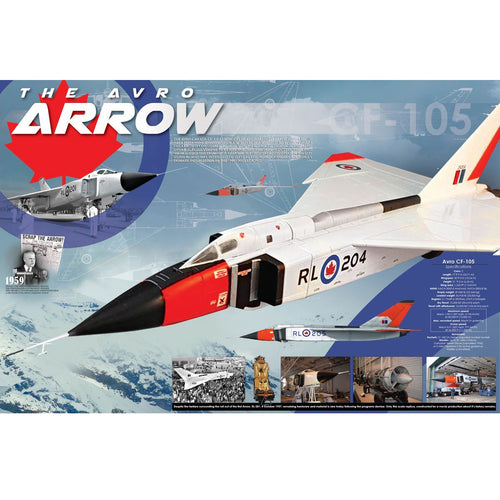 The Avro Arrow Poster