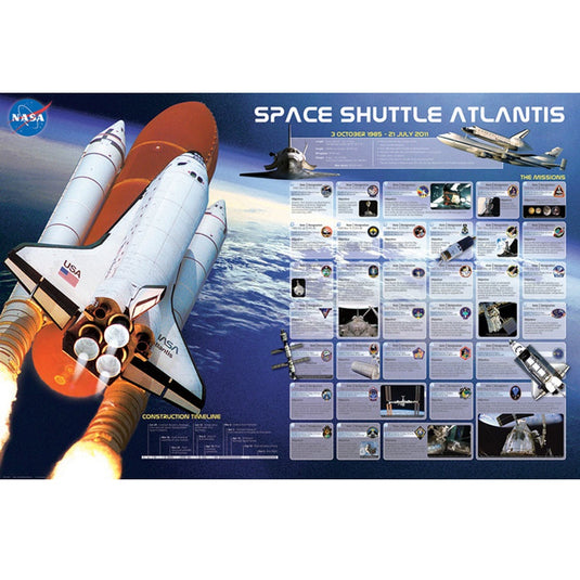 Space Shuttle Atlantis - Missions Poster