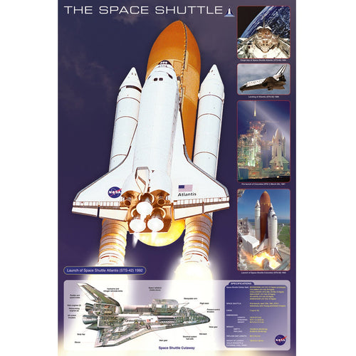 The Space Shuttle Atlantis Poster