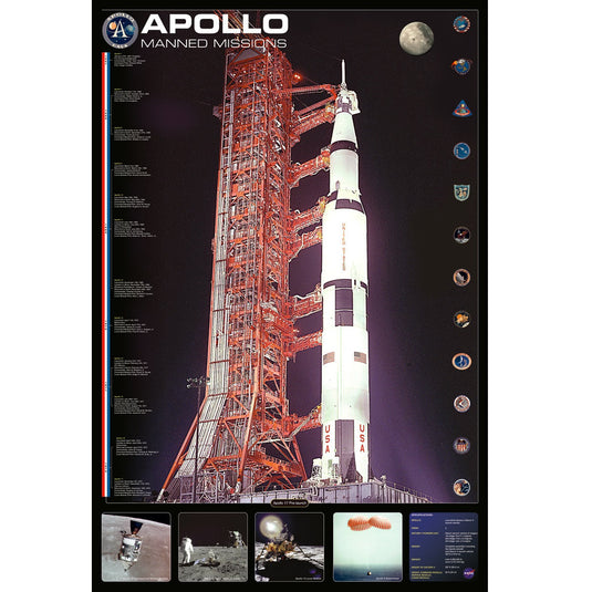 Apollo Manned Missions Poster