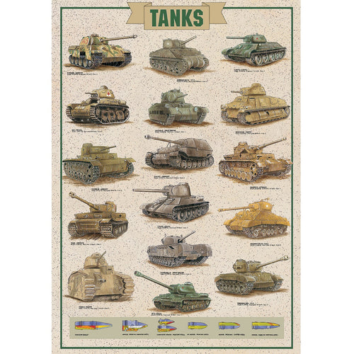 Tanks Poster