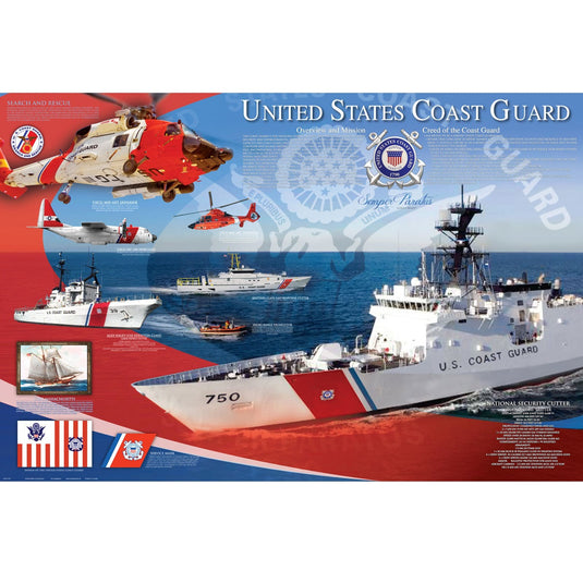 The US Coast Guard Poster