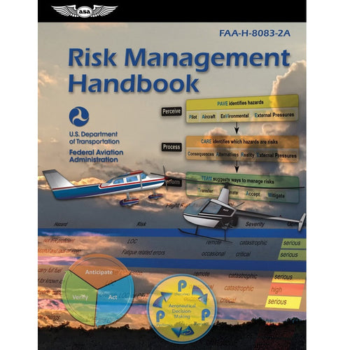 ASA Risk Management Handbook - 2A